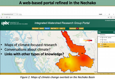 Climate change across the Nechako River Basin