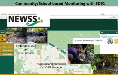 Screen shot of SD 91 Stream monitoring